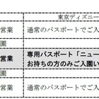 ディズニーランドで年越し……パスポート販売予定 画像