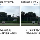 通信を引き継ぎながらドローンを広域飛行させる技術、NICTらが開発 画像