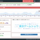 角川アスキー総研、Twitterのトレンド解析「Realtime trend analytics」提供開始 画像