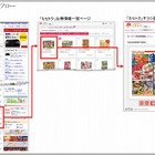 電子チラシ「Shufoo!」、価格.comと連携で利用者拡大狙う 画像