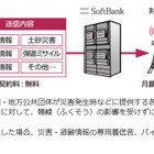 噴火でも「津波です」？　ソフトバンクiPhoneで異なる着信音 画像