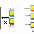 SIMロック解除、他社SIMが使えない場合に注意 画像