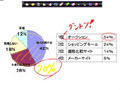 ワコム、XP/Vistaの画面上に自由に書き込みが行えるフリーウェア「てがきInk」 画像