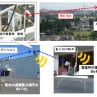 BCP対策を想定した長距離無線LANシステムの実証実験に成功……日本電業工作 画像