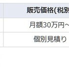 NEC、中小規模の電力小売事業者向けにSaaS発売……迅速な事業スタートを支援 画像