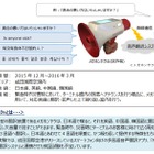 日本語を自動で翻訳し拡声するメガホン型翻訳機を成田空港が試験配備 画像