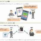 ケータイ活用型の業務クラウド「αUC」、NTT東日本が提供開始 画像