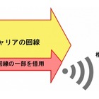 東京都が「格安SIM」の注意ポイントを発表 画像