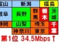 【スピード速報】千葉が栃木をおさえてアップロード速度No.1！ 静岡が3位に、東京は4位に沈む 画像