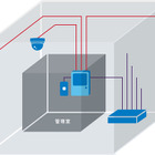 マンション向け防犯カメラシステムを提供……セコムとアルテリア・ネットワークス 画像
