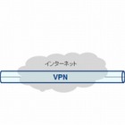 車載システム向けセキュリティ、大日本印刷が提供開始 画像