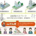 電力小売参入のKDDI、「auでんき」の詳細を19日に発表へ 画像