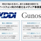 KDDIとGunosy、スマホ向け新メディアを2016年夏からスタート 画像