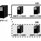 ジャパンネット銀行、Web取引が24時間365日可能に……無停止連続稼働を開始 画像