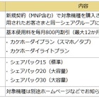 ドコモの学割、家族の基本使用料も割引へ 画像