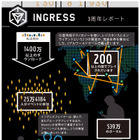 「Ingress」が3周年、ポータル数はすでに500万を突破 画像