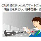 スマホで計測可能、誤差1m以内の屋内位置検出システム……三菱電機が開発 画像