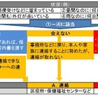 横浜市と川崎市の地域見守り活動に東急グループ4社が協力 画像