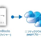 ぷらっとホームのIoTゲートウェイがニフティクラウドMQTTに対応 画像