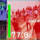 ICTで「東京マラソン2016」を警備、NECと警視庁が先進システム実験 画像