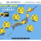 3月9日の日食、当日の天気＆見え方は？ 画像