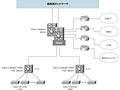 JAIST、IEEE802.11n対応コントローラ型無線LAN APを大規模導入、学内全域をカバー 画像