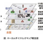 日本発！自動運転車向け地図データの国際規格が制定 画像