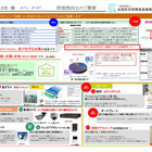 専門スタッフが防犯診断＆最適なリフォームを提案する新サービス 画像