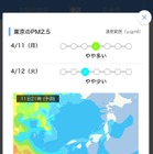 PM2.5の飛来に備える！　Yahoo!天気アプリが48時間の予測に対応 画像