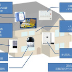 民泊オーナーを支える防犯・防災・緊急対応用ソリューション 画像