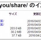 重要・社外秘データを公開？ 危険な状態の「匿名FTPサーバ」に注意 画像