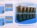 【Interop Tokyo 2008 Vol.3】Isilon IQとVMwareで拡張性と信頼性の高い仮想化技術を提供 画像