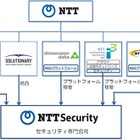 NTTがセキュリティ専門の新会社「NTTセキュリティ」を設立 画像