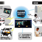 【導入事例】災害・救急自動車映像伝送システム 消防＆病院編 画像