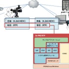 H.265/HEVC規格対応のRTPミドルウェアライブラリ 画像