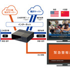リアルタイム翻訳で防災情報をテレビに多言語表示する技術 画像