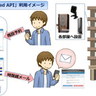 民泊の運営効率化を目的に沖縄で実証実験……イッツコムら3社 画像