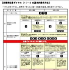 防災週間期間中に「災害用伝言ダイヤル」が体験可能に！ 画像