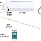 介護施設の住＆労働環境をIoT技術で改善する実証実験 画像