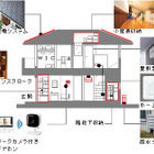 防災設備が盛りだくさん！住友林業の耐震木造住宅 画像