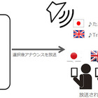 京急電鉄が緊急時の多言語対応強化！実証実験を実施 画像