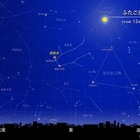 ふたご座流星群が12月13・14日に活動ピーク、観測条件は？ 画像