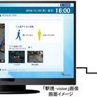 混雑状況をテレビで確認できる「駅視-vision」が東急線60駅で正式導入 画像