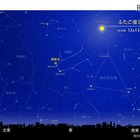 ふたご座流星群、13・14日にピーク！国立天文台に観察ポイントを聞いた 画像