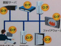 【日立uVALUE 2008(Vol.11)】ネットワーク機器のログを集中管理／分析する「SecureEagle SIM」 画像