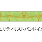 東京マラソン2017で最新の本人確認サービスを導入！ 画像