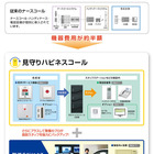 機器の一体化で約半額に！高齢者集合住宅向けナースコールシステム 画像