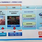 自動運転向けの地図データ、海外と共通認識目指す！ 画像