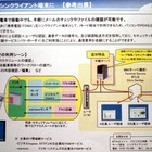 【Security Solution Vol.6(ビデオニュース)】携帯電話をシンクライアントに——エヌ・ティ・ティ・ネオメイト 画像