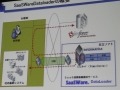 レガシーとのシームレスな連携がカギ——日立ソフトのSaaS戦略 画像